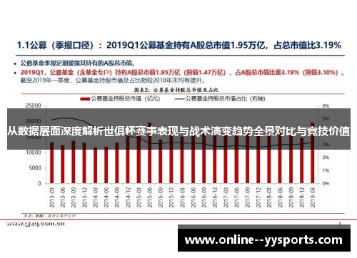 从数据层面深度解析世俱杯赛事表现与战术演变趋势全景对比与竞技价值