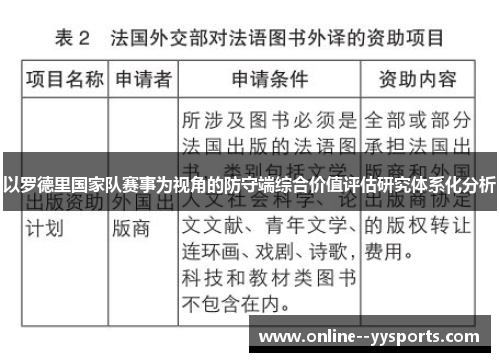 以罗德里国家队赛事为视角的防守端综合价值评估研究体系化分析