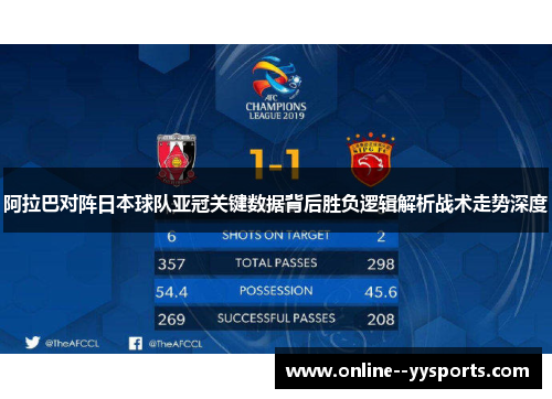 阿拉巴对阵日本球队亚冠关键数据背后胜负逻辑解析战术走势深度