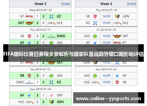 FIFA国际比赛日赛程全景解析与国家队备战趋势窗口期影响评估