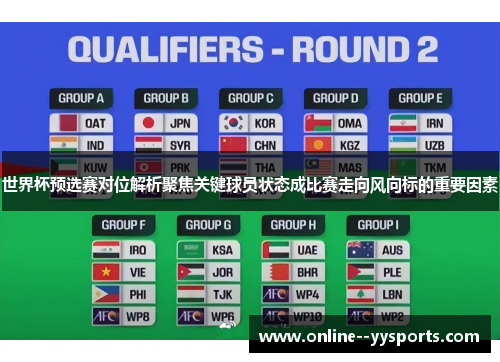 世界杯预选赛对位解析聚焦关键球员状态成比赛走向风向标的重要因素