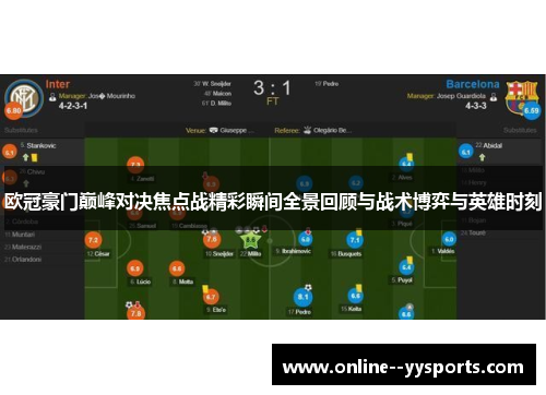 欧冠豪门巅峰对决焦点战精彩瞬间全景回顾与战术博弈与英雄时刻 欧冠豪门巅峰对决焦点战精彩瞬间全景回顾与战术博弈与英雄时刻