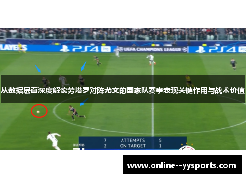 从数据层面深度解读劳塔罗对阵尤文的国家队赛事表现关键作用与战术价值 从数据层面深度解读劳塔罗对阵尤文的国家队赛事表现关键作用与战术价值