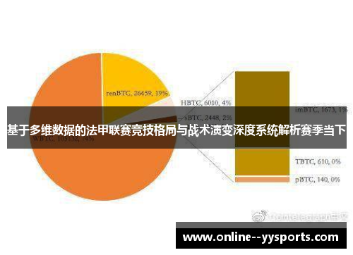 基于多维数据的法甲联赛竞技格局与战术演变深度系统解析赛季当下