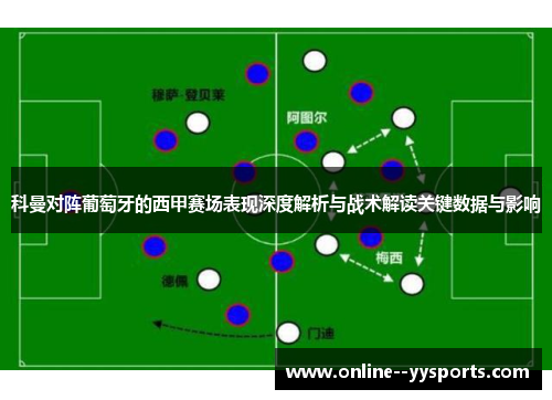科曼对阵葡萄牙的西甲赛场表现深度解析与战术解读关键数据与影响