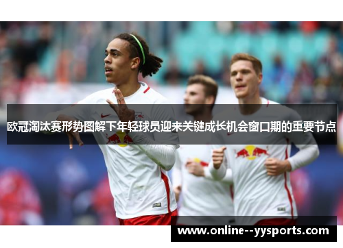 欧冠淘汰赛形势图解下年轻球员迎来关键成长机会窗口期的重要节点
