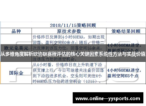 从多维角度解析欧协联赛程评估的核心关键因素系统性方法与实战价值 从多维角度解析欧协联赛程评估的核心关键因素系统性方法与实战价值