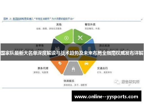 国家队最新大名单深度解读与战术趋势及未来布局全指南权威发布详解 国家队最新大名单深度解读与战术趋势及未来布局全指南权威发布详解