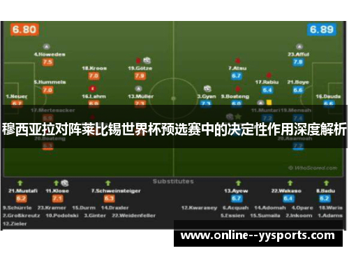 穆西亚拉对阵莱比锡世界杯预选赛中的决定性作用深度解析 穆西亚拉对阵莱比锡世界杯预选赛中的决定性作用深度解析